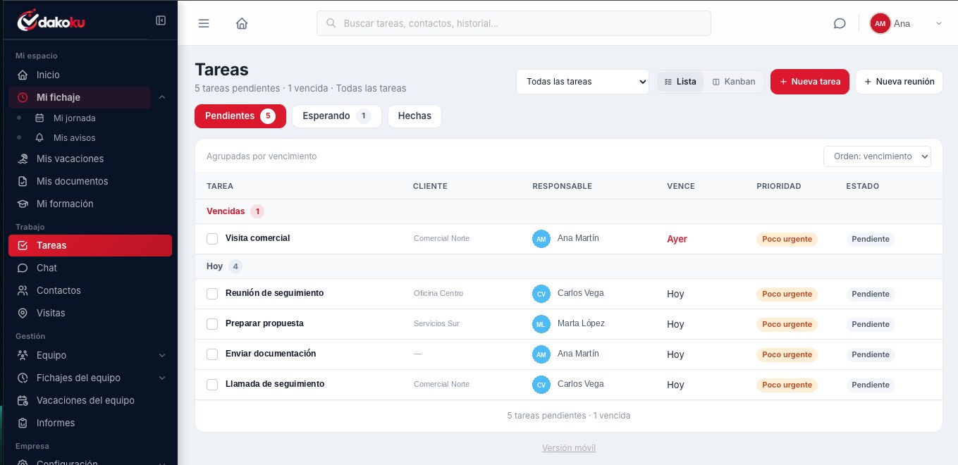 Lista de tareas del día en DAKOKU (ejemplo con datos ficticios)