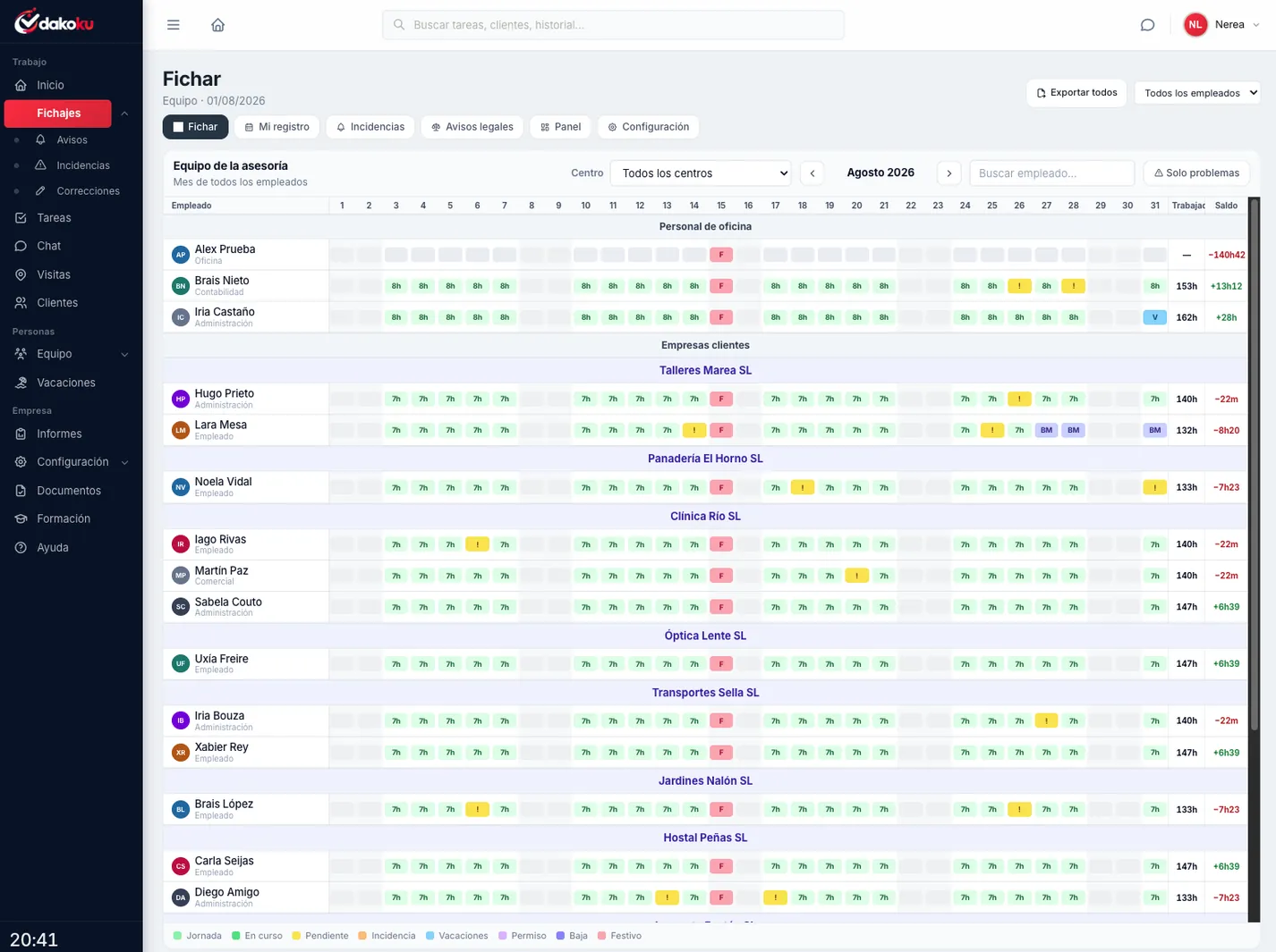Calendario del equipo con el personal de la oficina arriba y, debajo, cada empresa cliente con su personal.