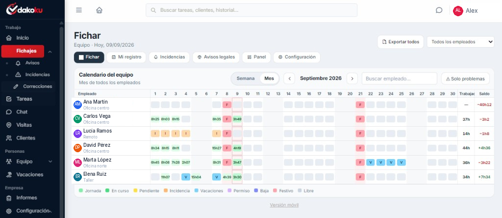 Calendario mensual del equipo en DAKOKU: fichajes, incidencias y vacaciones (datos de demostración)