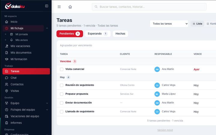 Agenda diaria de tareas en DAKOKU (ejemplo)
