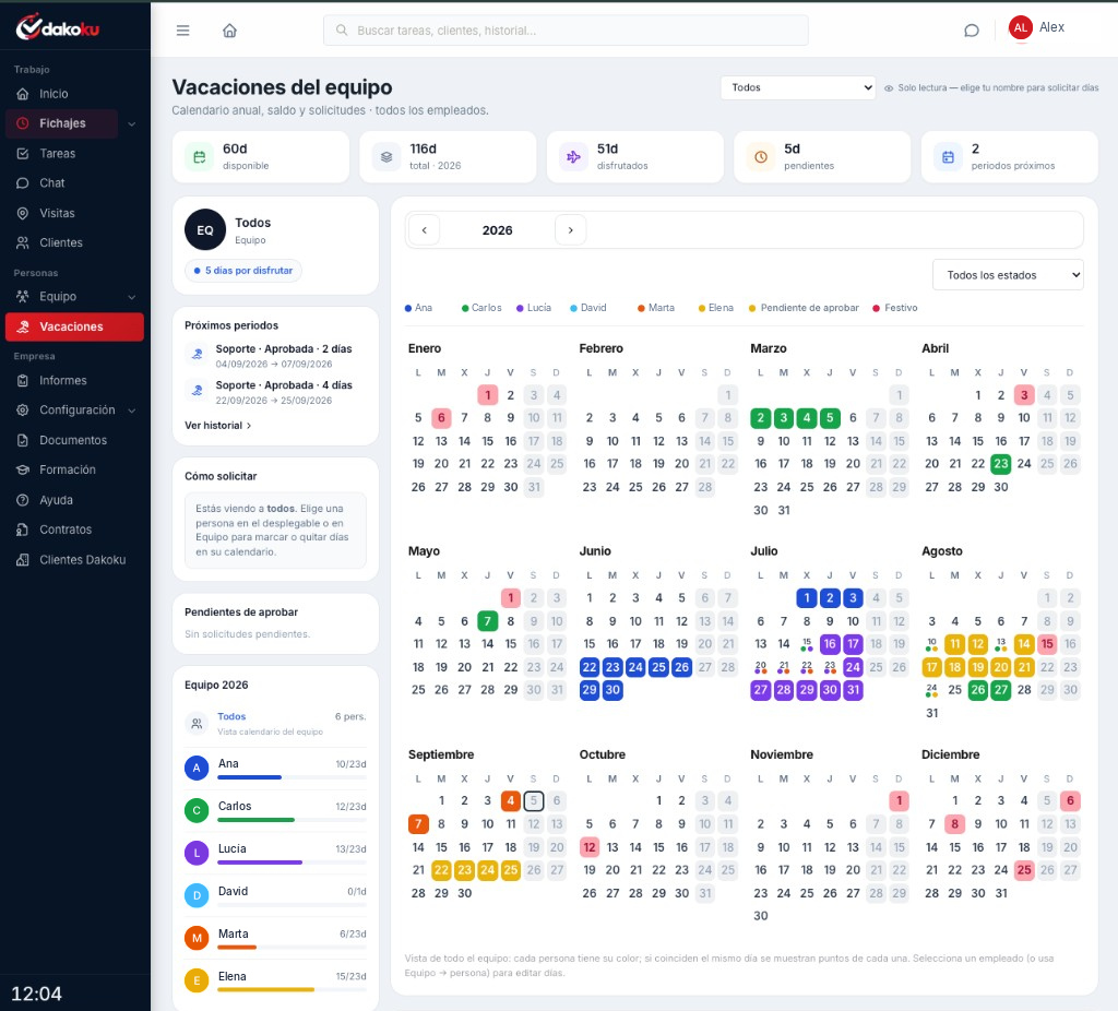 Calendario anual de vacaciones del equipo en DAKOKU: saldo de días, solicitudes y festivos (datos de demostración)
